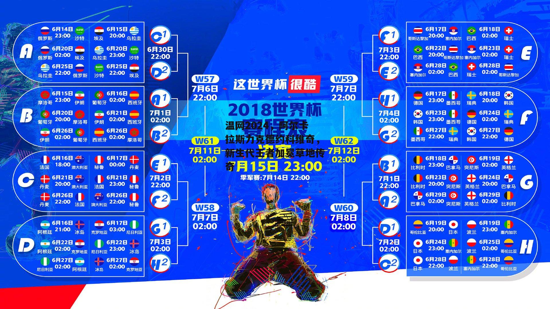 温网2024，阿尔卡拉斯力克德约科维奇，新生代王者加冕草地传奇