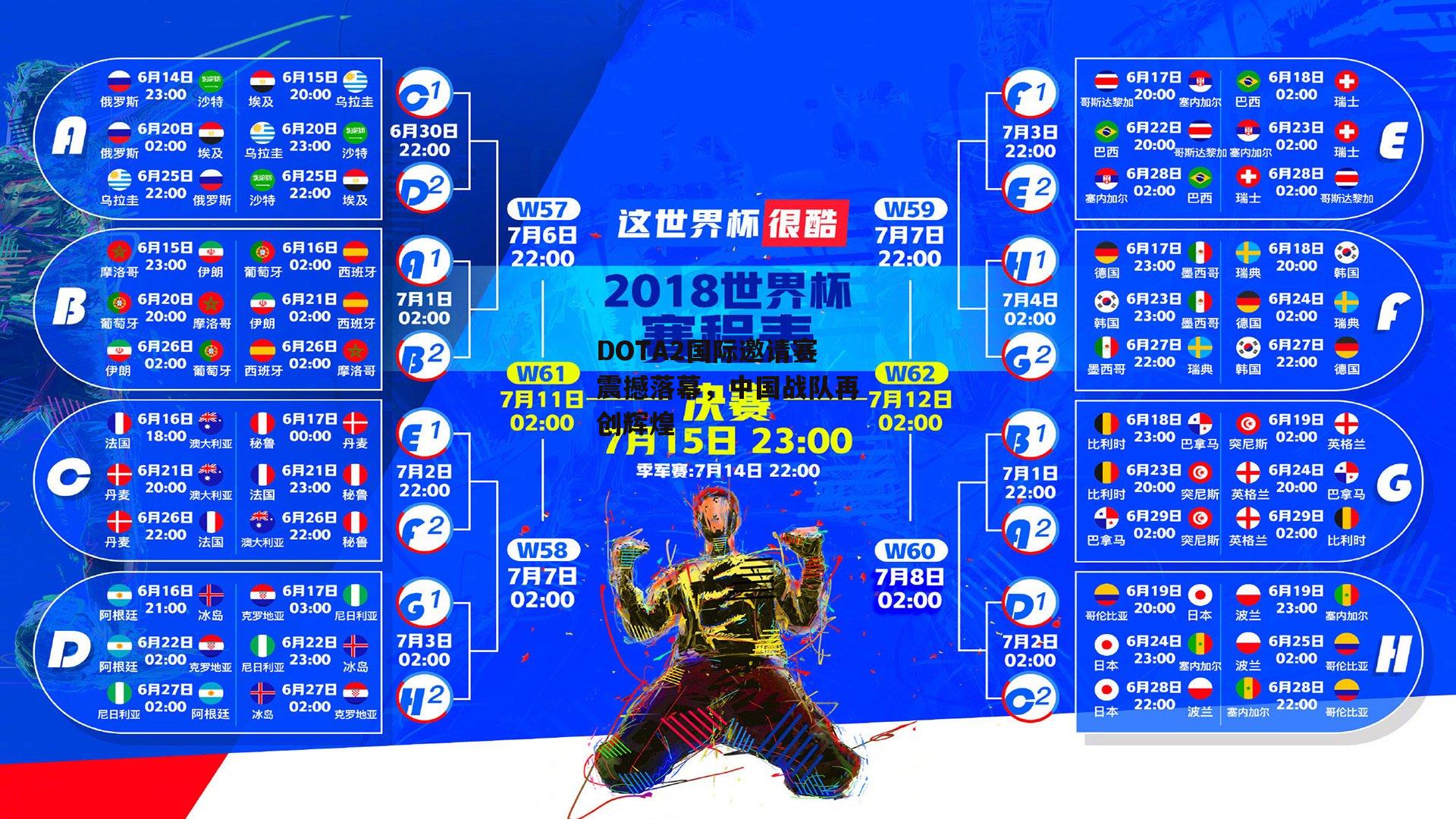 DOTA2国际邀请赛震撼落幕，中国战队再创辉煌